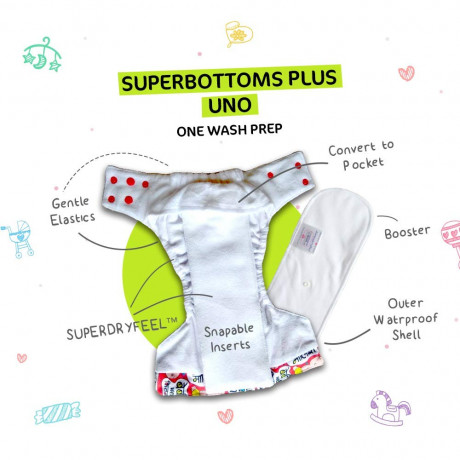 Superbottoms Cloth Diapers Plus UNO Reusable All in One Diaper with 2 Organic Cotton Soakers and Dry Feel - Periwinkle <small>(Shipping Per: MK514.00)</small>